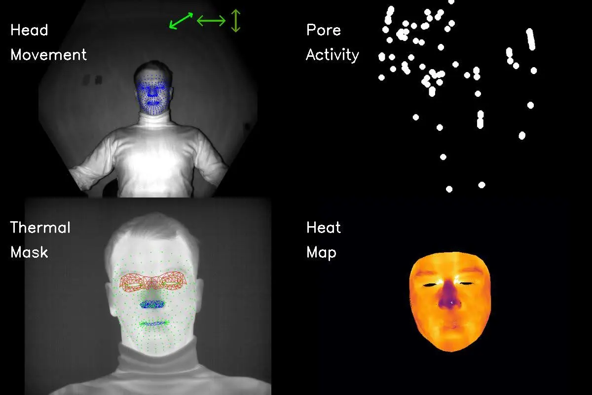 Altec Research has built a prototype that tracks head movement, facial skin temperature and pore activity. 